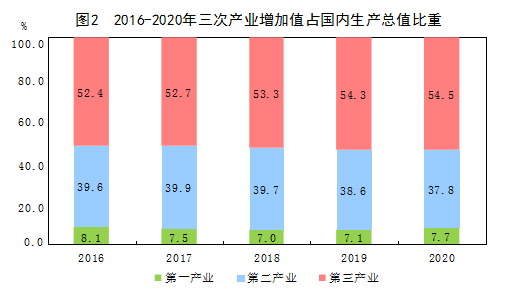 益年養(yǎng)老官網(wǎng)