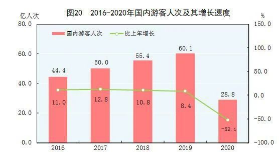 益年養(yǎng)老官網(wǎng)
