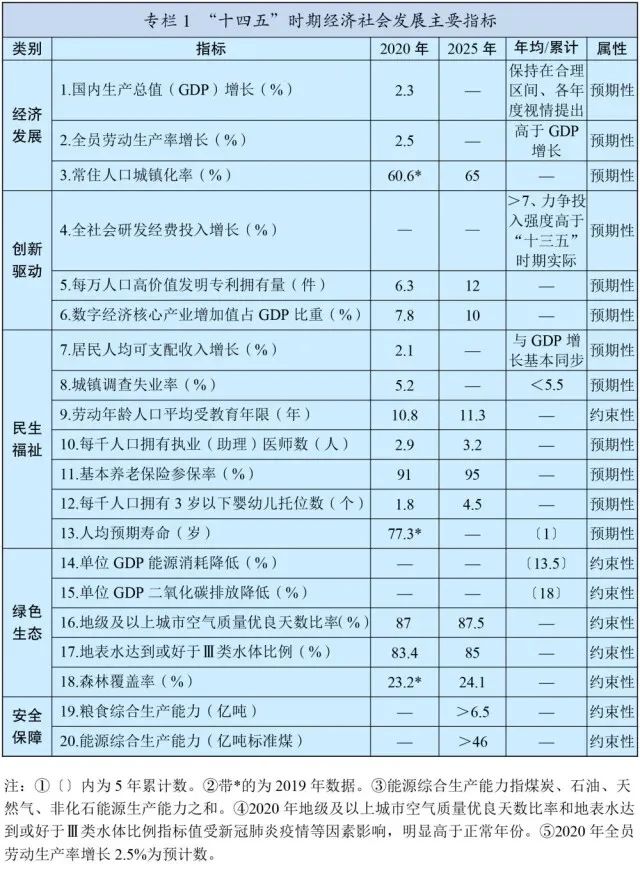 益年養(yǎng)老官網(wǎng)