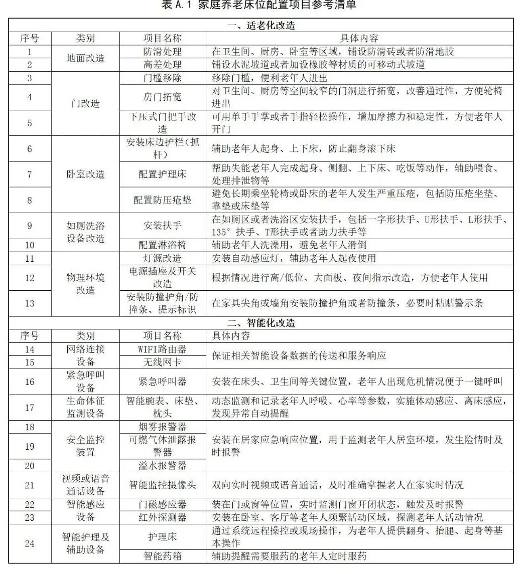 益年養(yǎng)老官網(wǎng)