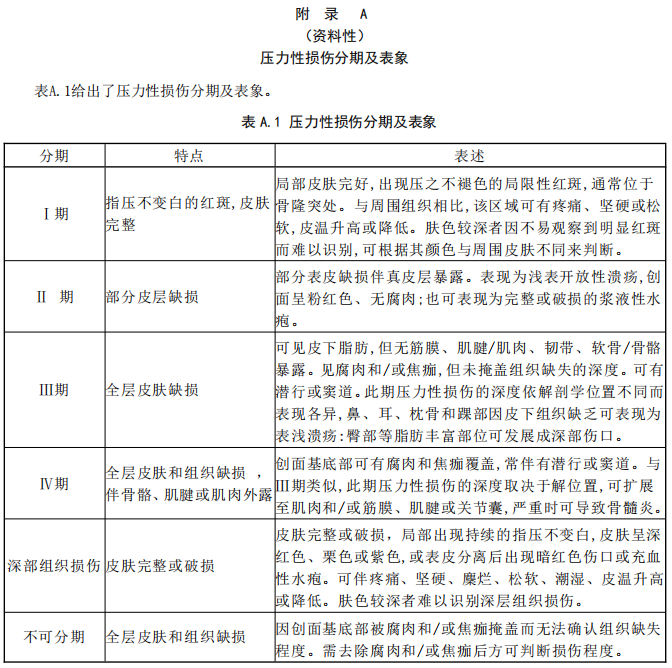 益年養(yǎng)老官網(wǎng)
